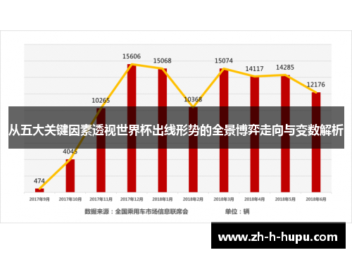 从五大关键因素透视世界杯出线形势的全景博弈走向与变数解析