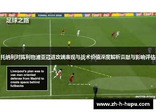 托纳利对阵利物浦亚冠进攻端表现与战术价值深度解析贡献与影响评估