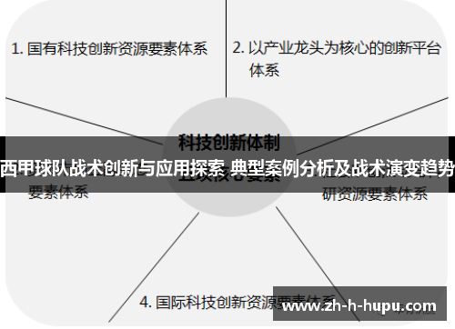 西甲球队战术创新与应用探索 典型案例分析及战术演变趋势 西甲球队战术创新与应用探索 典型案例分析及战术演变趋势