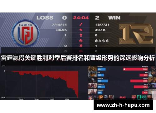 雷霆赢得关键胜利对季后赛排名和晋级形势的深远影响分析