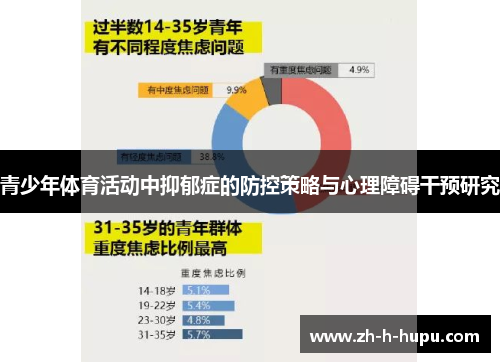 青少年体育活动中抑郁症的防控策略与心理障碍干预研究